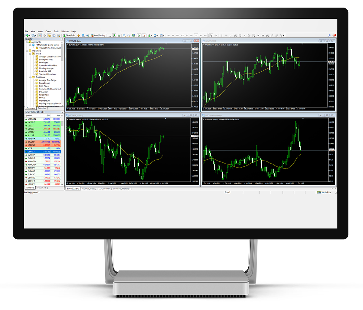 Celtic Markets